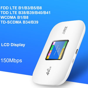 4G Wifi Router mini router 3G 4G Lte Wireless Portable Pocket wi fi Mobile Hotspot Car Wi-fi Router With Sim Card Slot